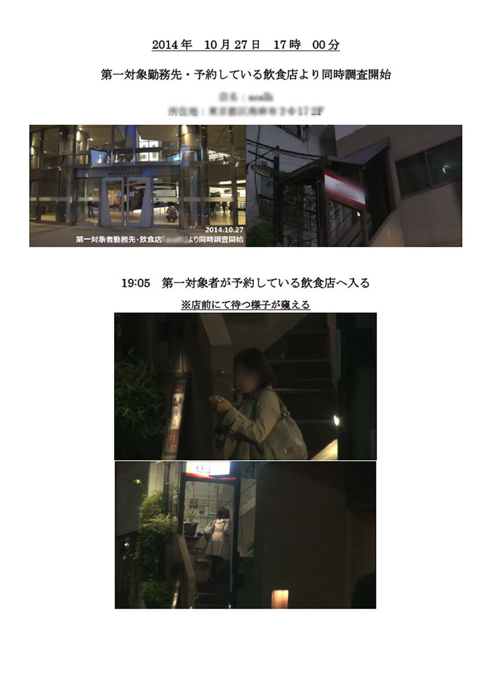 調査報告書サンプル